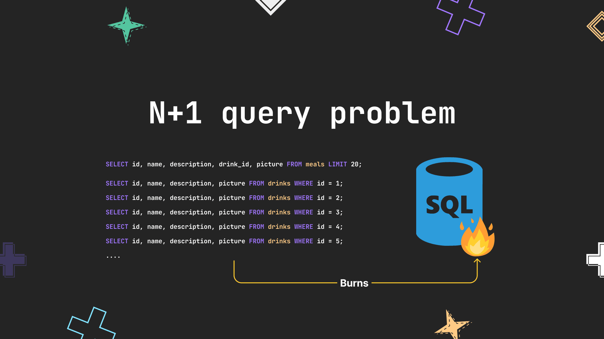How the N+1 query problem can burn your database